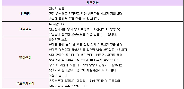 NUC 유산균발효기--2