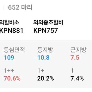 한우정액kpn 정리합니다