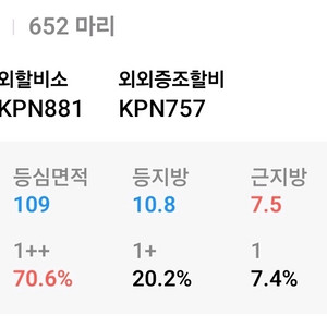 한우정액kpn 정리합니다