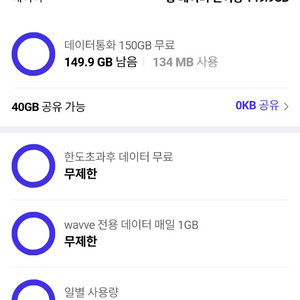 skt 데이터 2기가 일괄로 1천원에 팝니다
