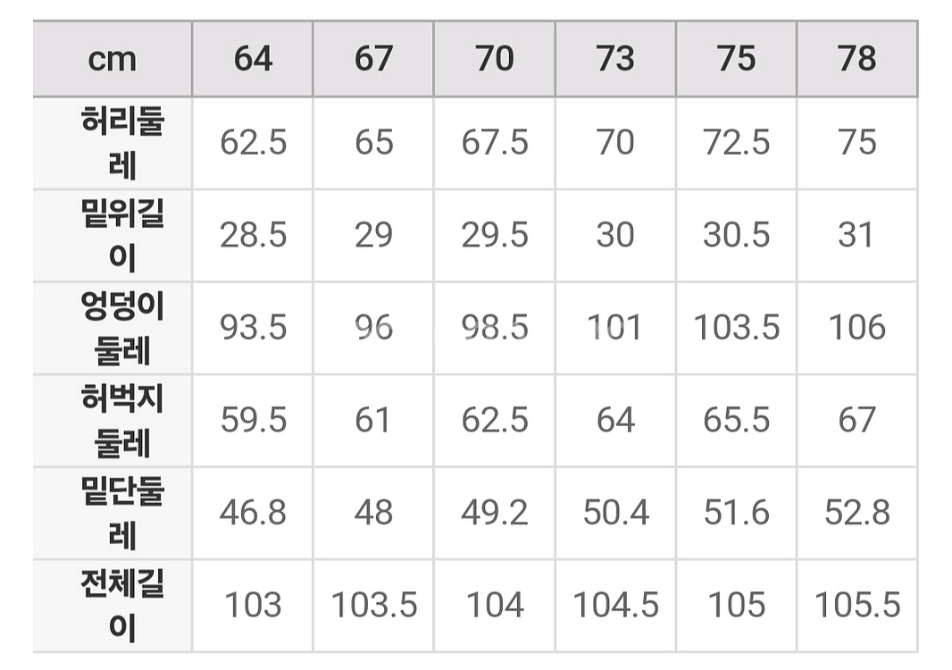 와이드 흑청 데님팬츠30 한번입음--1