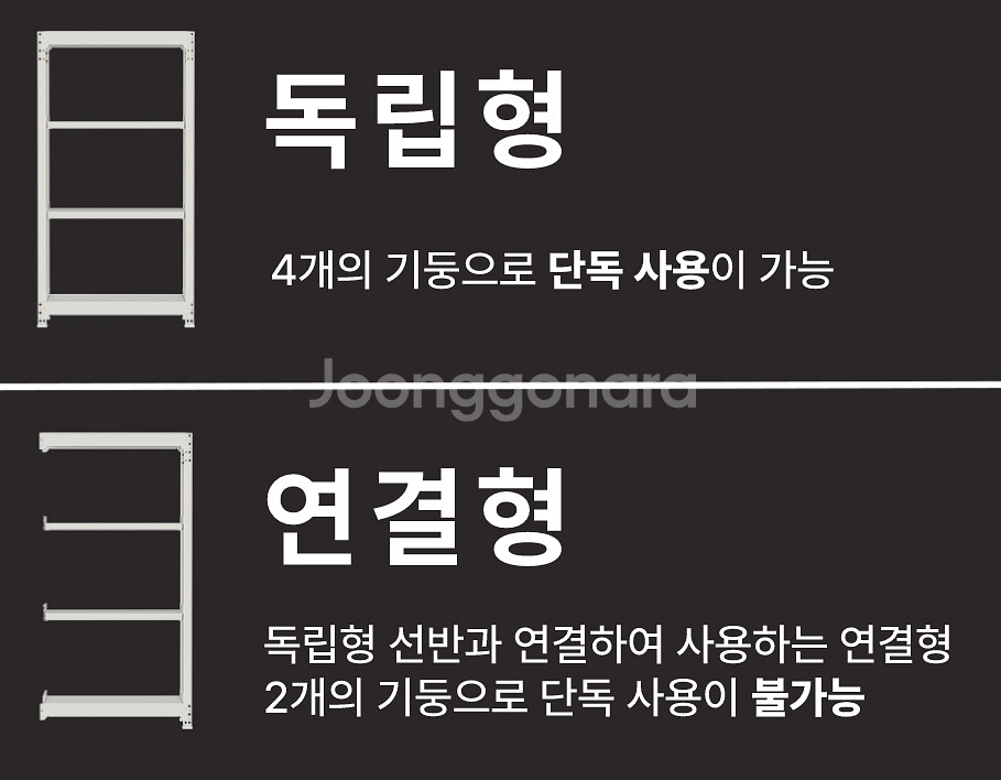 중고 화이트 경량랙, 무볼트랙, 조립식 앵글 선반--5
