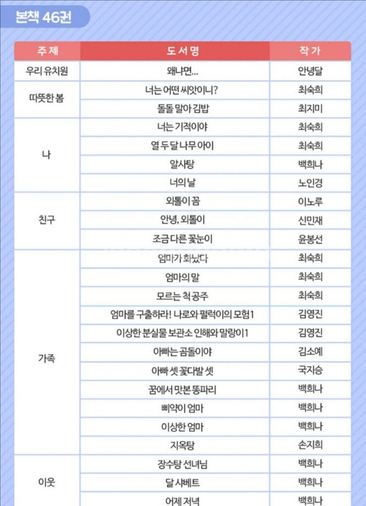 새상품)책곰 그림책이참좋아 46권--3