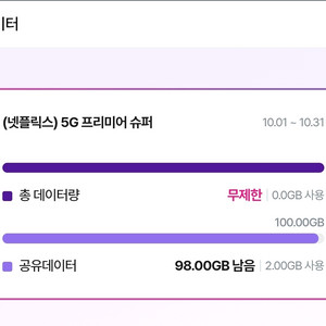유플러스 데이터 2기가