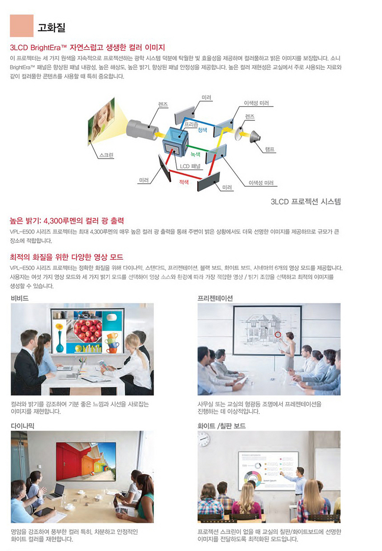 소니 4200안시 중고빔프로젝터 VPL-EX575--4