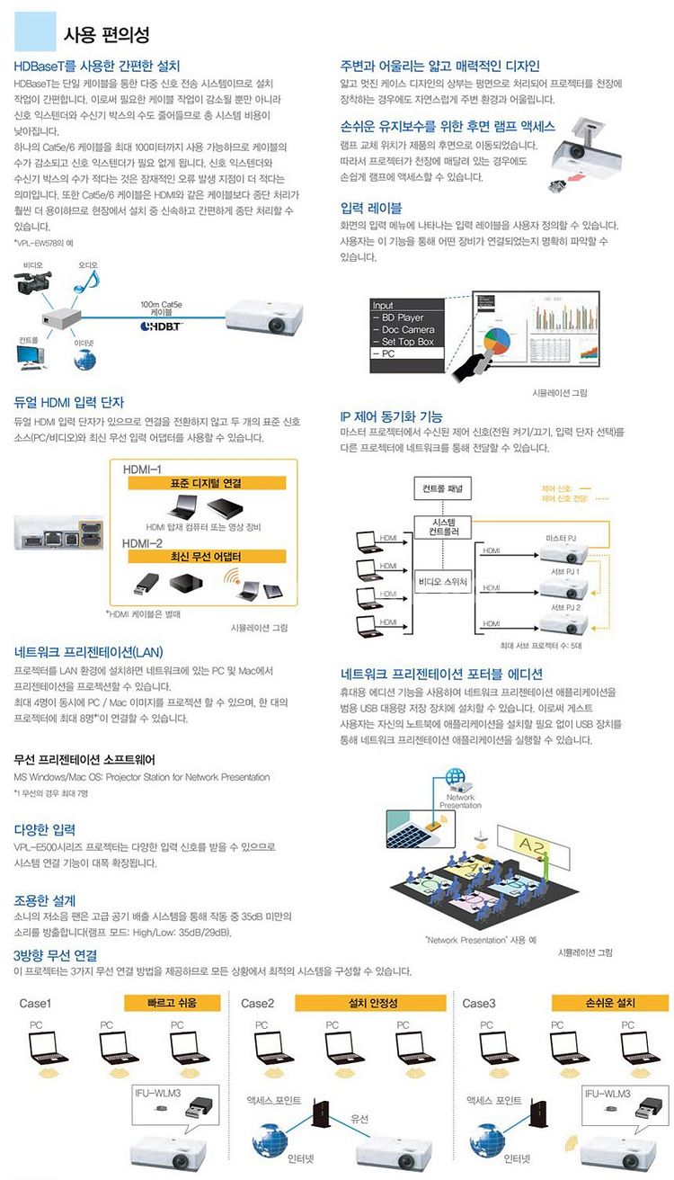 소니 4200안시 중고빔프로젝터 VPL-EX575--5