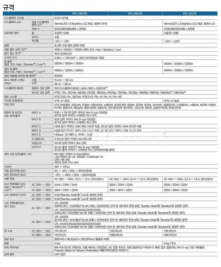 소니 4200안시 중고빔프로젝터 VPL-EX575--7