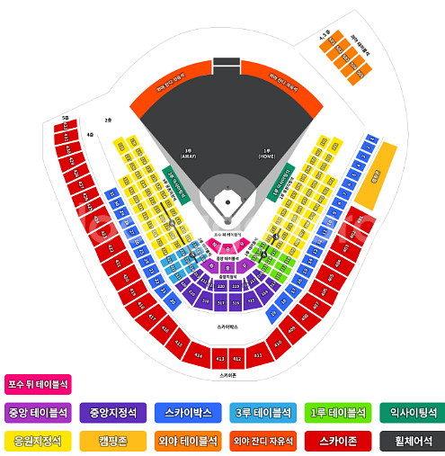 [KBO야구 경기] 10월 1일 ~ 10월 3일 티켓--0