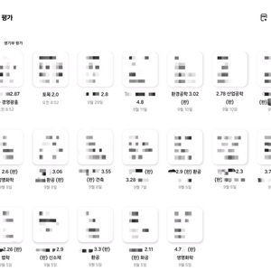 고2-3 생기부 평가 및 컨설팅 해드립니다