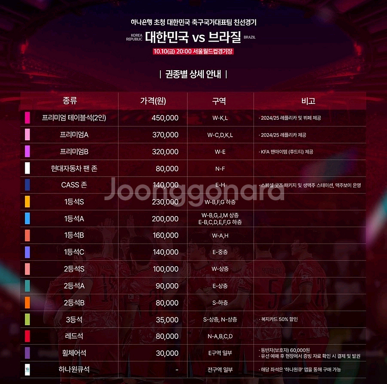 대한민국vs브라질 2등석B 2연석--1