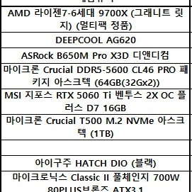 5060ti 9700x 64g 1tb pc판매 서울