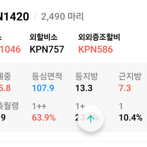 한우정액kpn 분양합니다