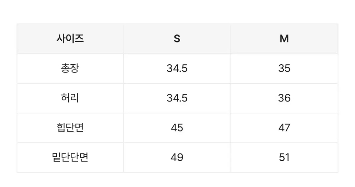 (새상품) 애즈온 코듀로이 스커트 챠콜 S 이미지
