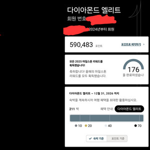 IHG 포인트 판매 (50만포인트 일괄/1P=5.5)