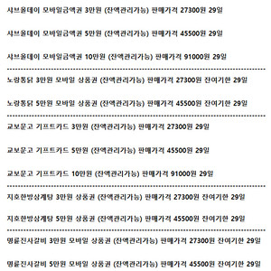 명륜진사갈비 샤브올데이 노랑통닭 교보문고 지호한방삼계탕