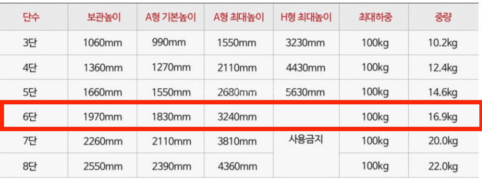 풍산 LS 6단 사다리 팝니다--1