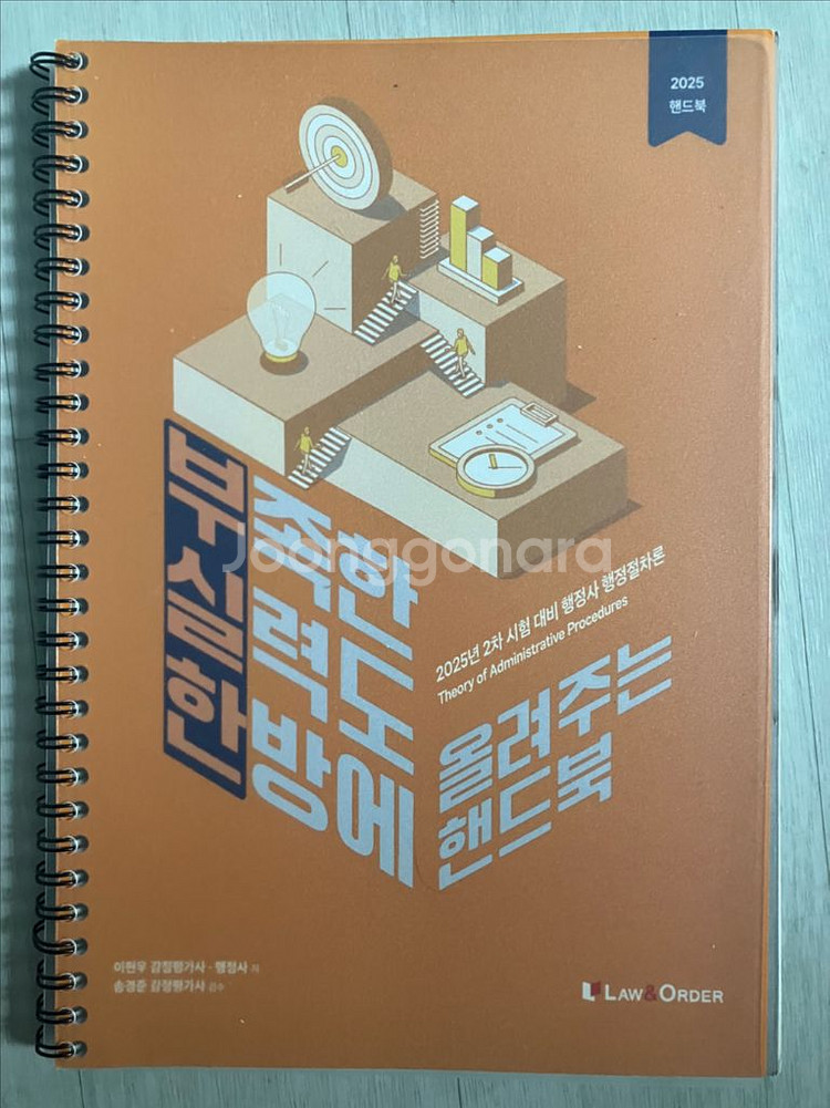 행정사 2차 교재, 인강 등--6