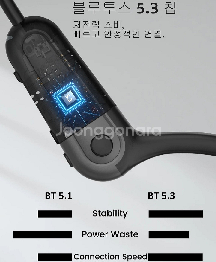 [빠른배송]이어폰 골전도블루투스이어폰 헤드폰--6