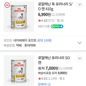 로얄캐닌 유리너리 캔