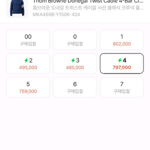 톰브라운 니트(새상품) 판매합니다(가격인하)