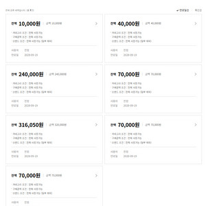 롯데면세점 LDF PAY 81.6만원 -> 76만원