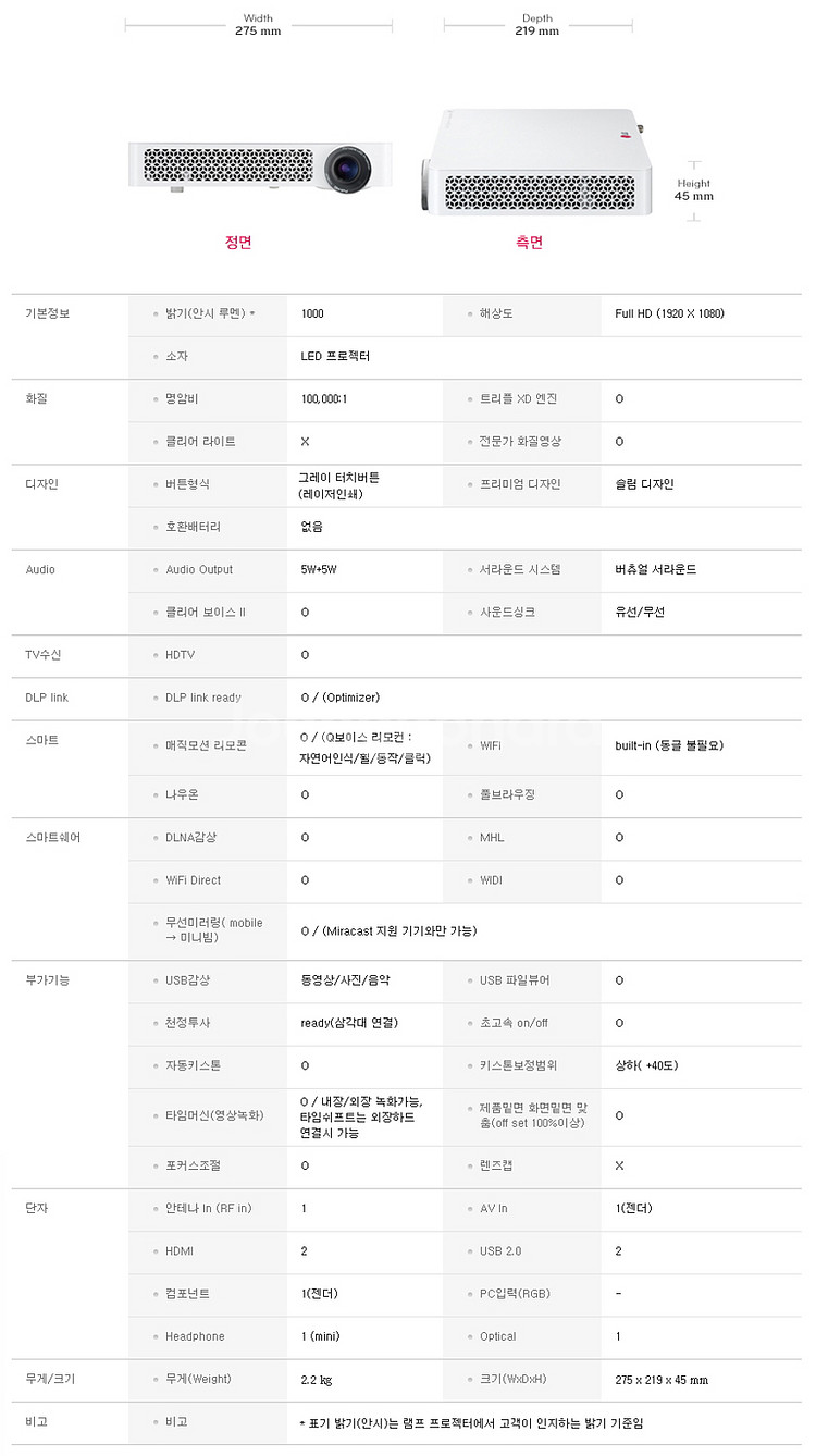 LG 미니빔 중고빔프로젝터 PF87K 가정 캠핑 업소용--6
