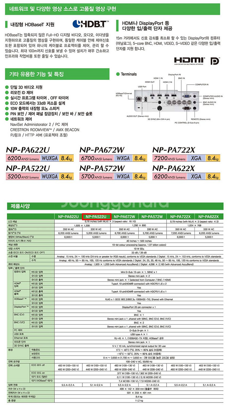 NEC 5200안시 WUXGA/박스오픈 미사용 프로젝터--4