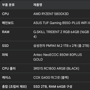 라이젠5800x3d 반본체 팝니다
