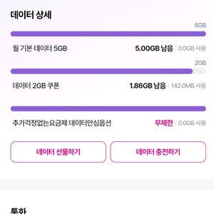 LG데이터 1기가 2000원 2기가 3600원