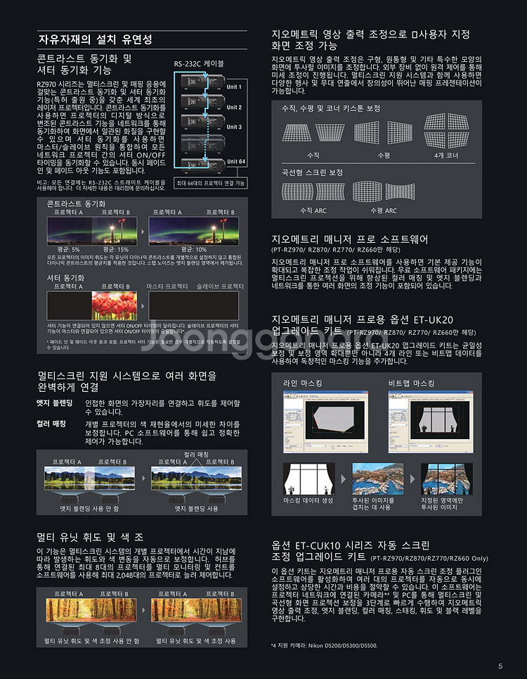 파나소닉 만안시 레이저 중고빔프로젝터 PT-RX110--5