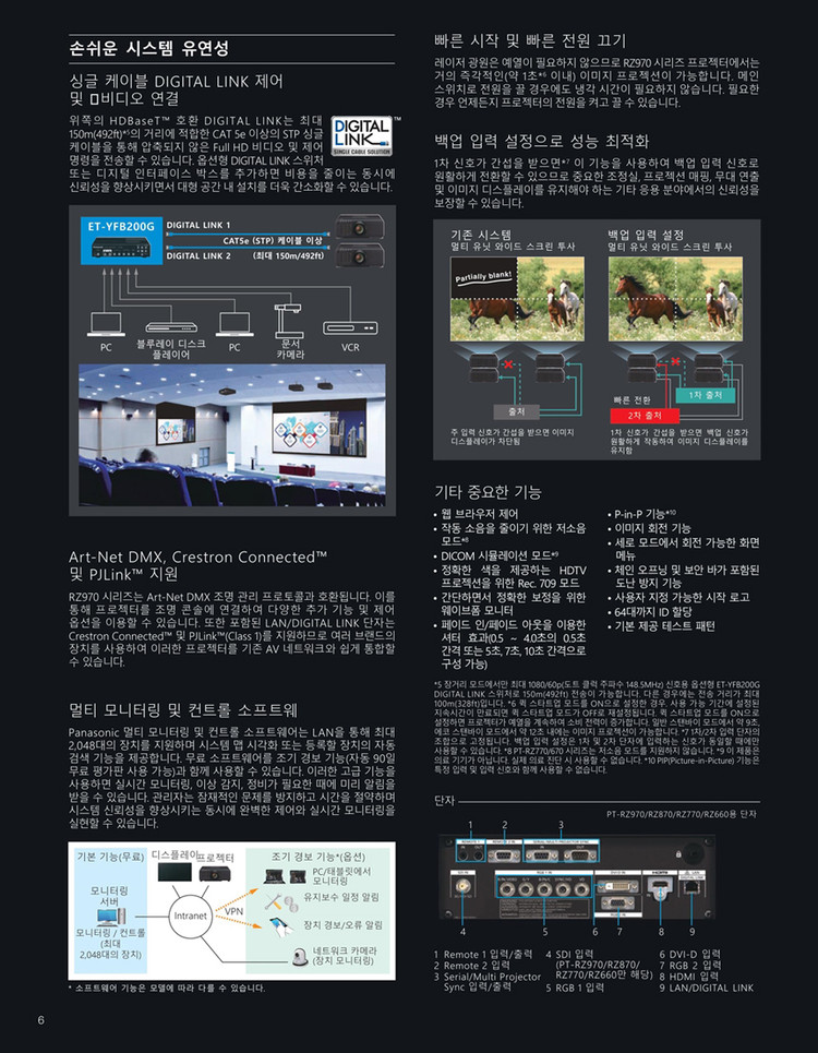 파나소닉 만안시 레이저 중고빔프로젝터 PT-RX110--6