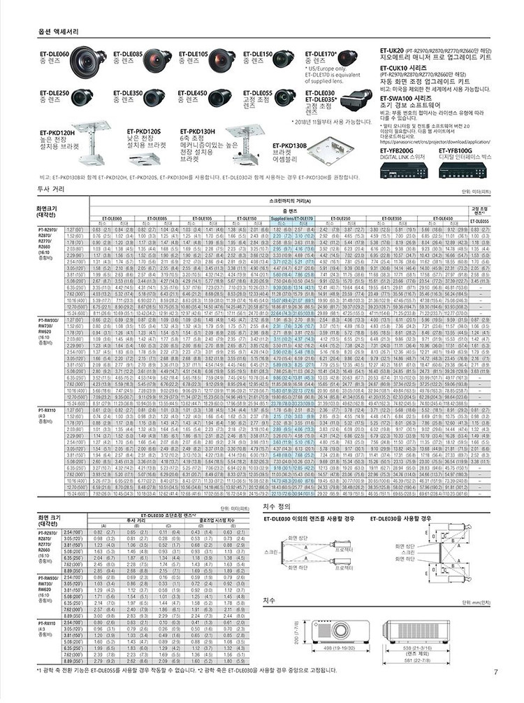 파나소닉 만안시 레이저 중고빔프로젝터 PT-RX110--7