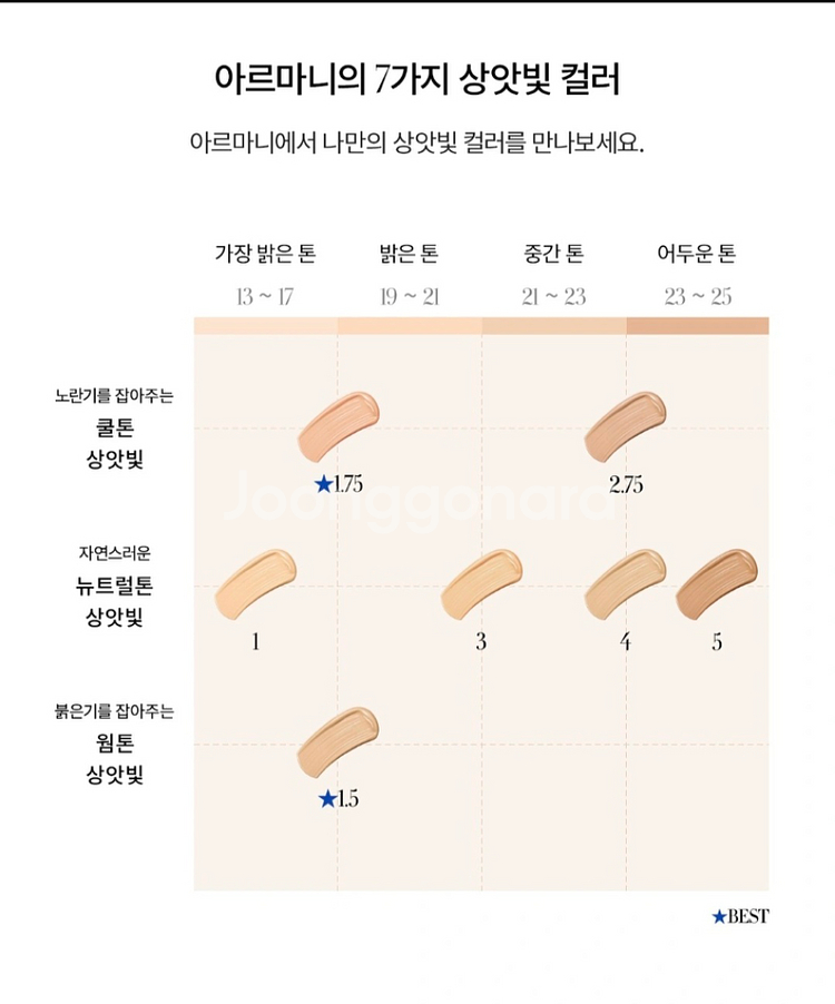 조르지오 아르마니 디자이너 글로우 1.75호--1