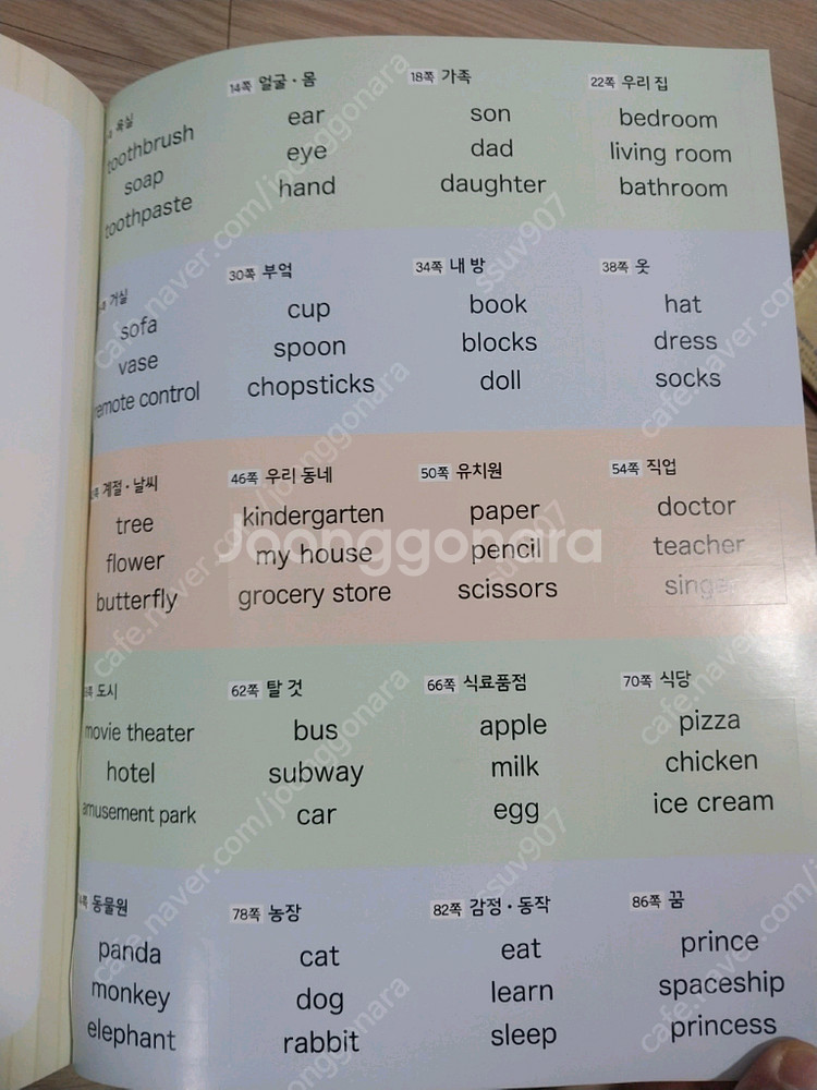 감정표현,성교육,그림사전,받침없는동화,사운드북등--6