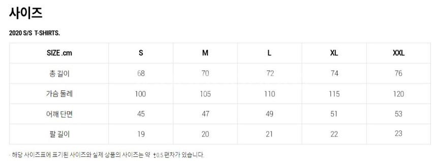 뉴에라 100주년 기념 반팔 티셔츠 레드 M사이즈--2