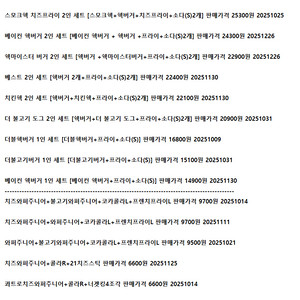프랭크버거 맘스터치 이삭토스트 쉐이크쉑 쉑쉑버거 버거킹