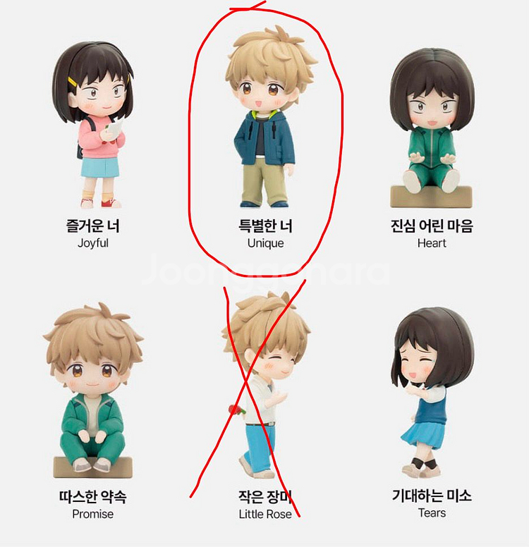 스킵과 로퍼 청춘 시리즈2 피규어--0