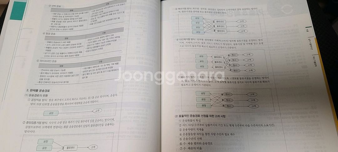 2025 에듀윌 ERP 정보관리사 물류 1,2급 끝장--3