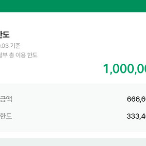 현대백화점 더현대닷컴 75%판매합니다