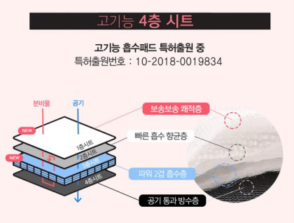 좋은사람들 똑똑한 위생팬티(똑생팬티) 요실금팬티--6