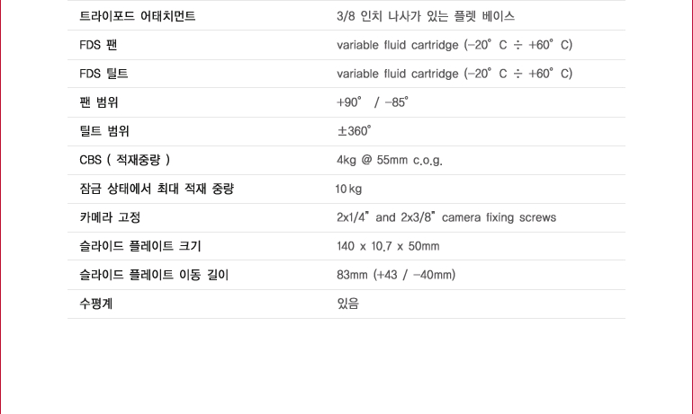 미사용/맨프로토 비디오 헤드 MVH502AH--4