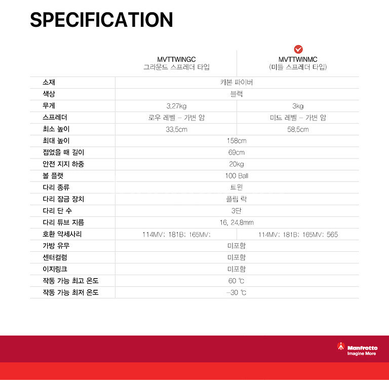 미사용/맨프로토 카본 영상 삼각대--4