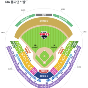 10월 3일 기아타이거즈 삼성라이온즈 삼성기아