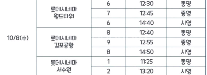 캐리와 슈퍼콜라2 무대인사 롯데시네마 김포공항--1