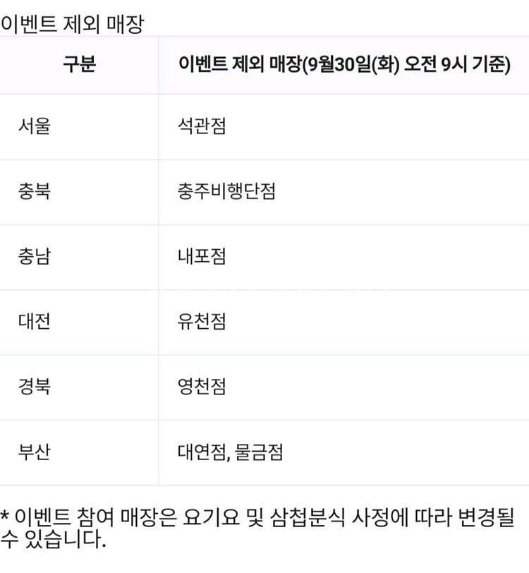 삼첩분식 요기요 8천원 할인 쿠폰--1