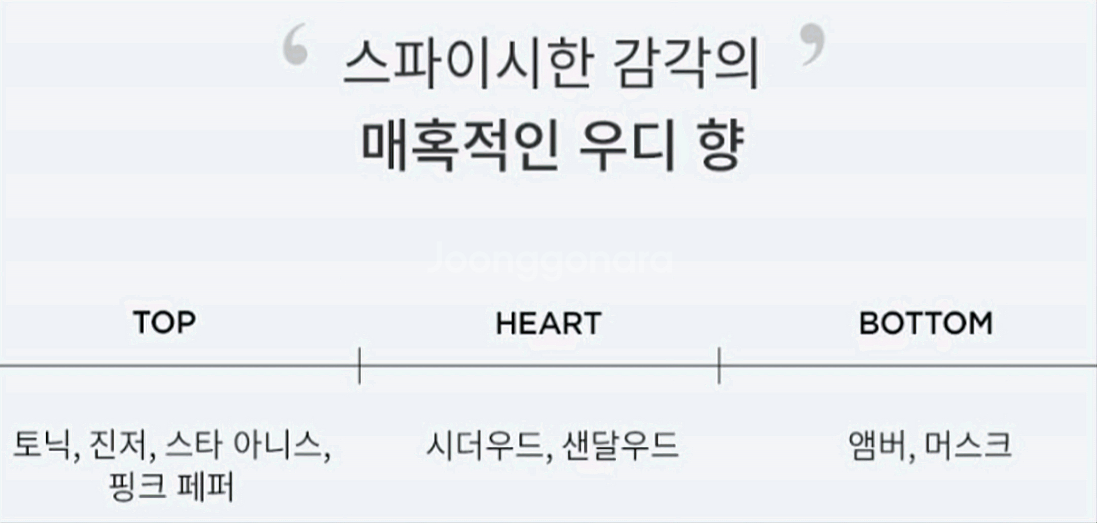 몽블랑 스타워커 포맨 오드뚜왈렛 75ml--3