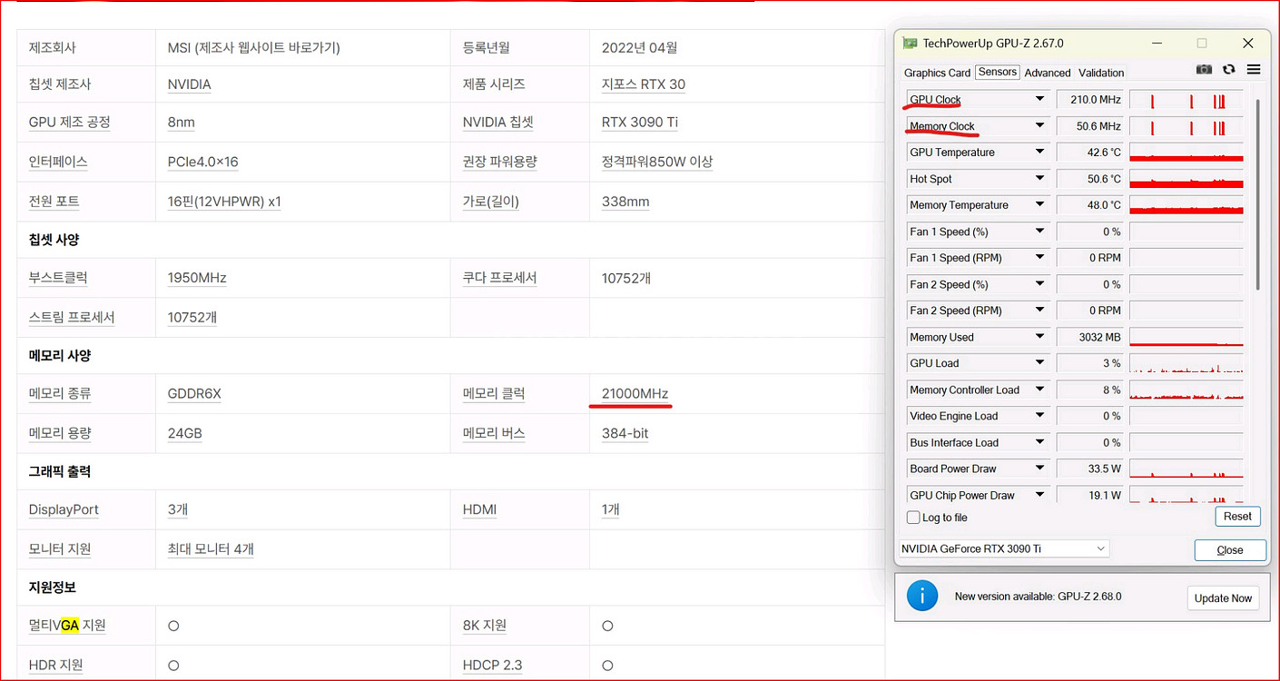 MSI RTX3090Ti 슈프림 X 판매합니다.--5