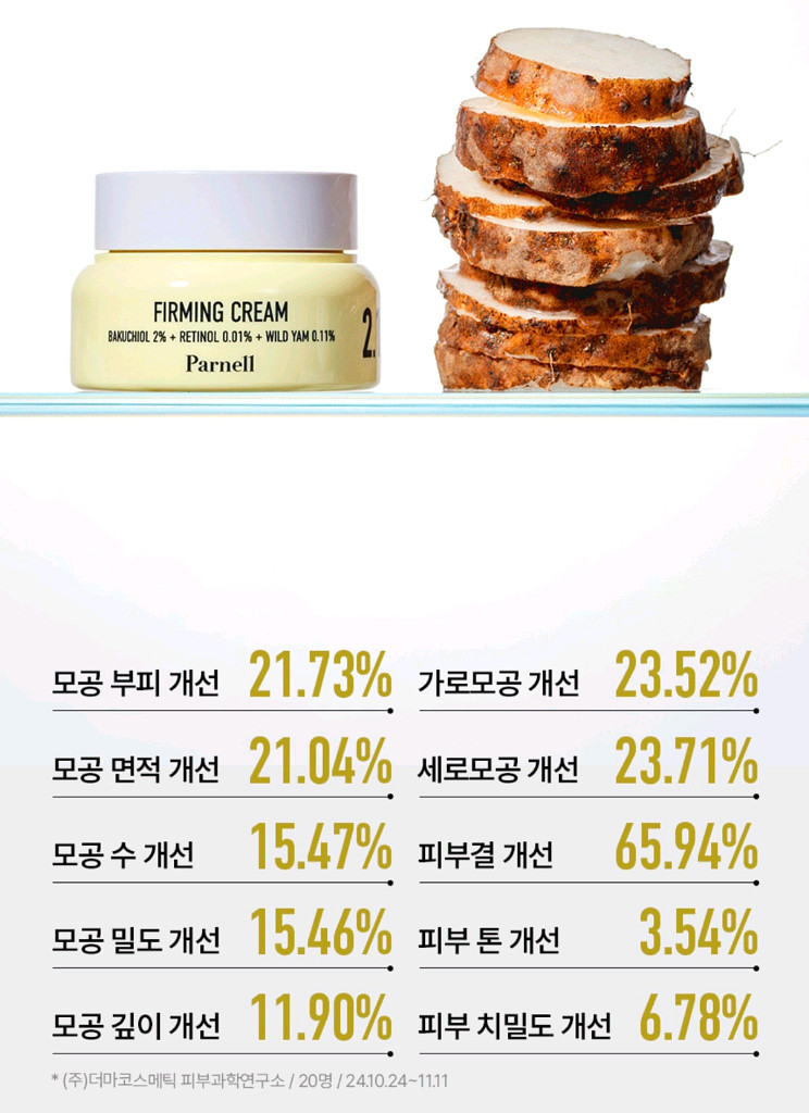 파넬 바쿠치올 레티놀 참마 퍼밍 크림 새상품 팝니다.--1