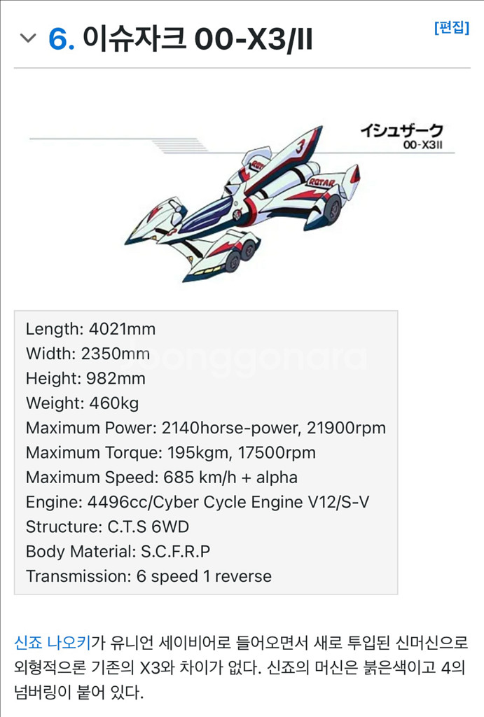 신세기 사이버 포뮬러 1/24 이슈자크 도색작 판매--2