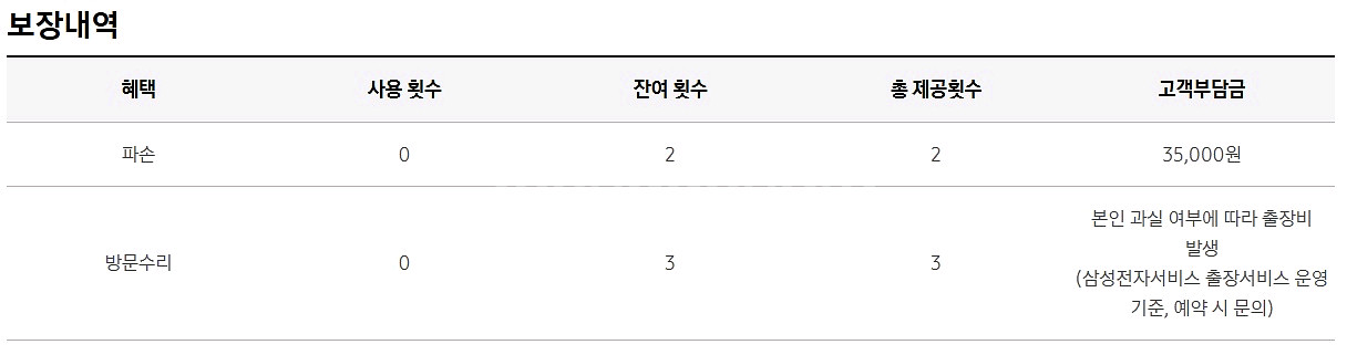 갤럭시A34 자급제 블랙 [삼성케어플러스 양도가능]--2